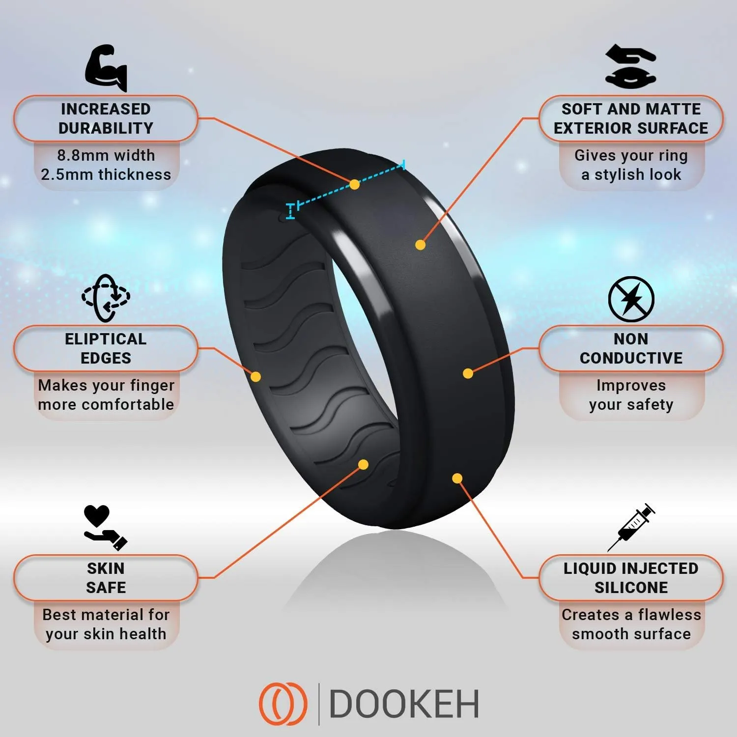 Mens Silicone Wedding Band - Rubber Wedding Rings, Silicone Wedding Band
